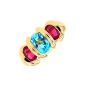 Bague or jaune Pierres Fines