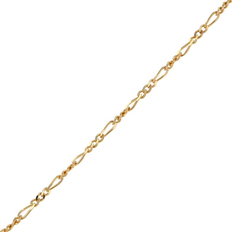 Alternating chain link...